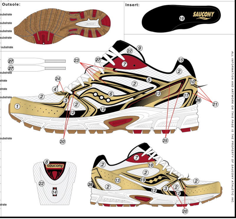 Saucony Men’s Ride Millenium S70812-74 Gold