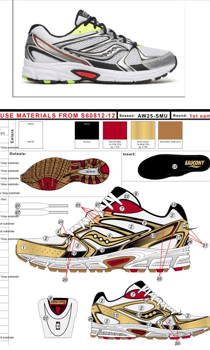 Saucony Men’s Ride Millenium S70812-74 Gold